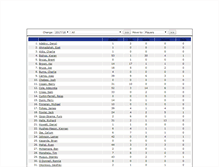 Tablet Screenshot of graysath-online.com